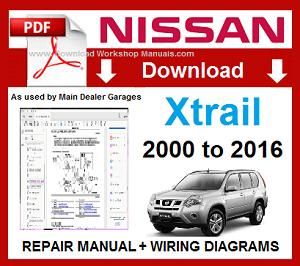 Nissan X-trail Workshop Service Repair Manual